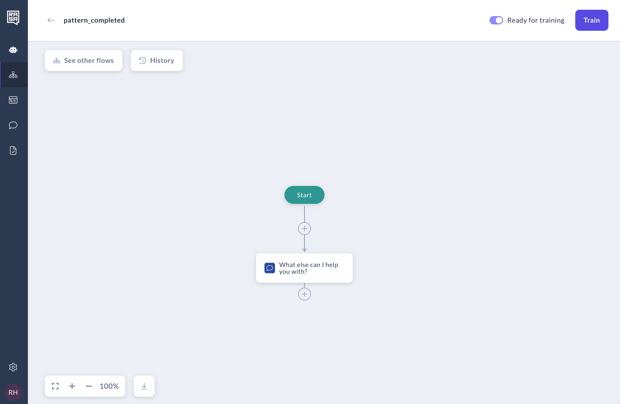 View Pattern Completed Flow